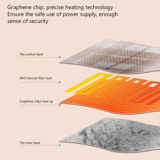 Smart Heating Scarf - Gitelle