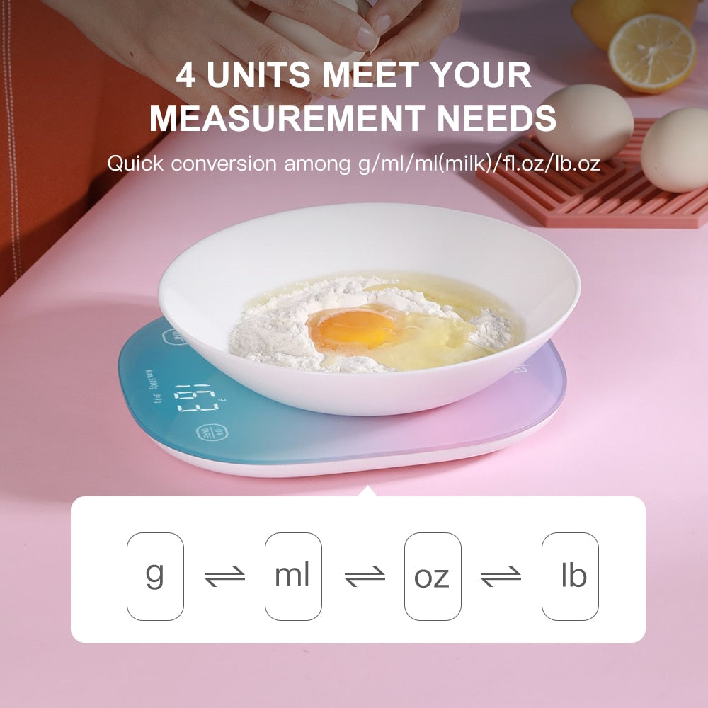Smart Kitchen Scale - Gitelle