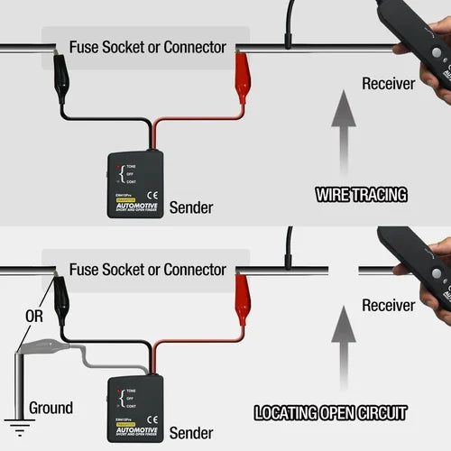 Digital Car Circuit Scanner - Gitelle