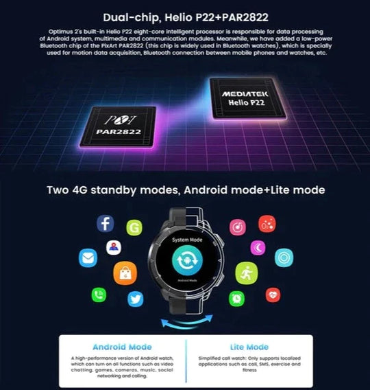 Fashion Android 4g internet Smart Watch - Gitelle
