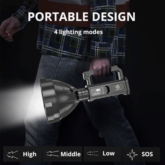 Rechargeable High Power Spotlight Flashlight - Gitelle