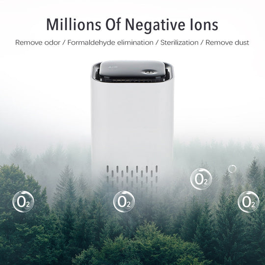 Mini Negative Ion Air Purifier - Gitelle