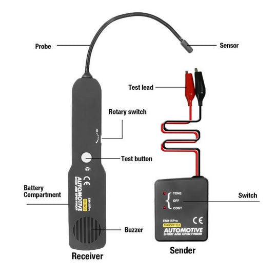 Digital Car Circuit Scanner - Gitelle