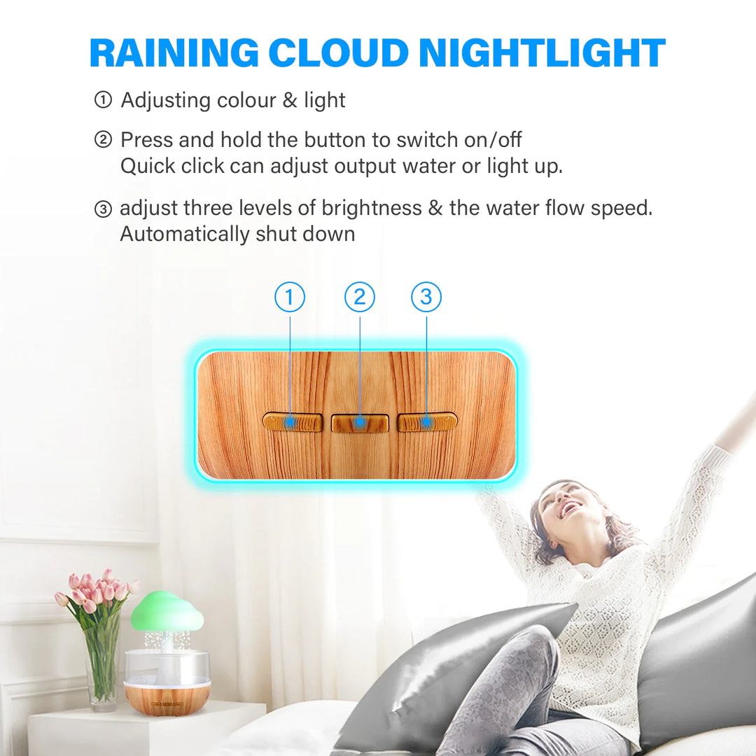 Rain Cloud Humidifier Diffuser - Gitelle