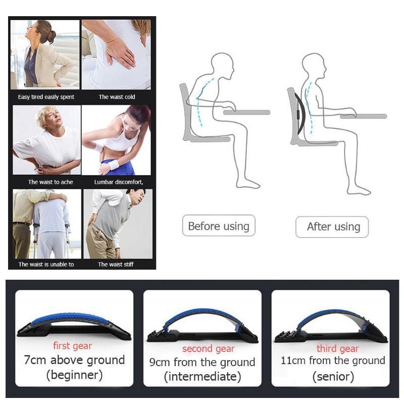Posture Correcting Back Stretcher - Gitelle